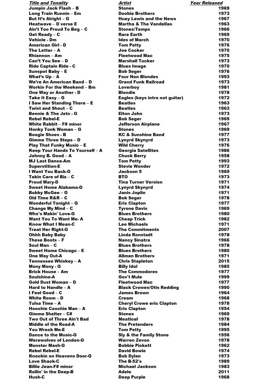 Song List Shot O Soul Song List Shot O Soul